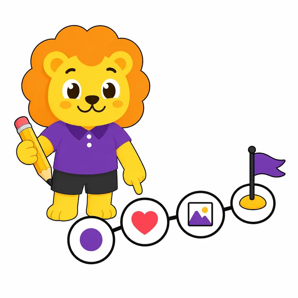 Chibi Leo rehearsing an answer with four connected speaking points